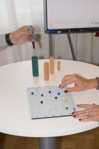 Skalierung als Methode
